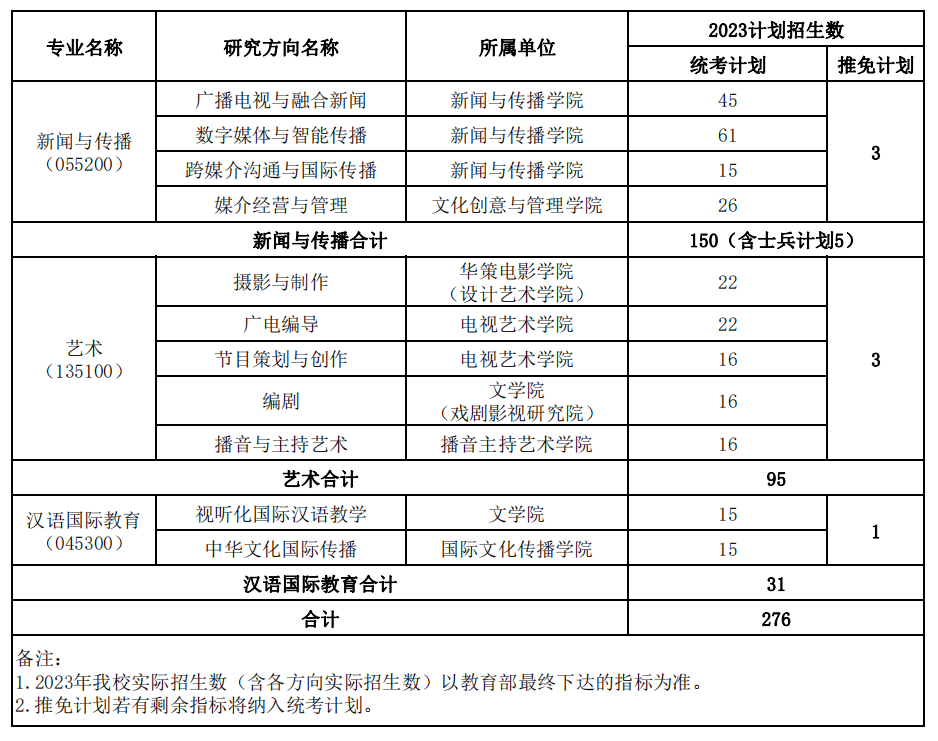 最终计划图.png 最终计划图.png