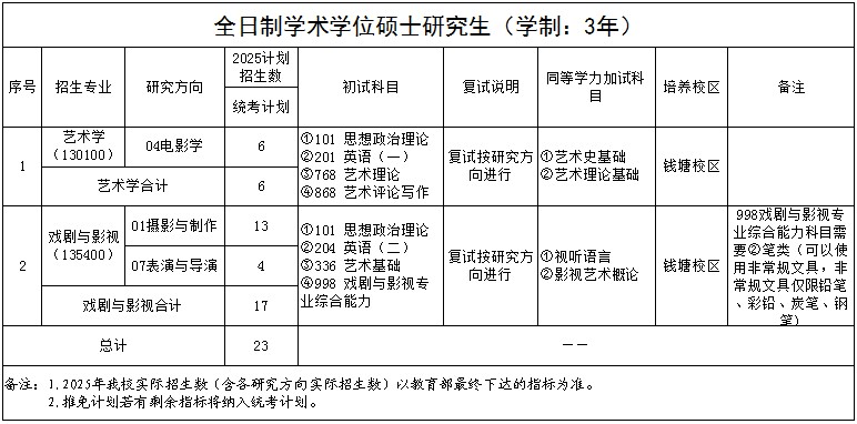 电影001.jpg 电影001.jpg