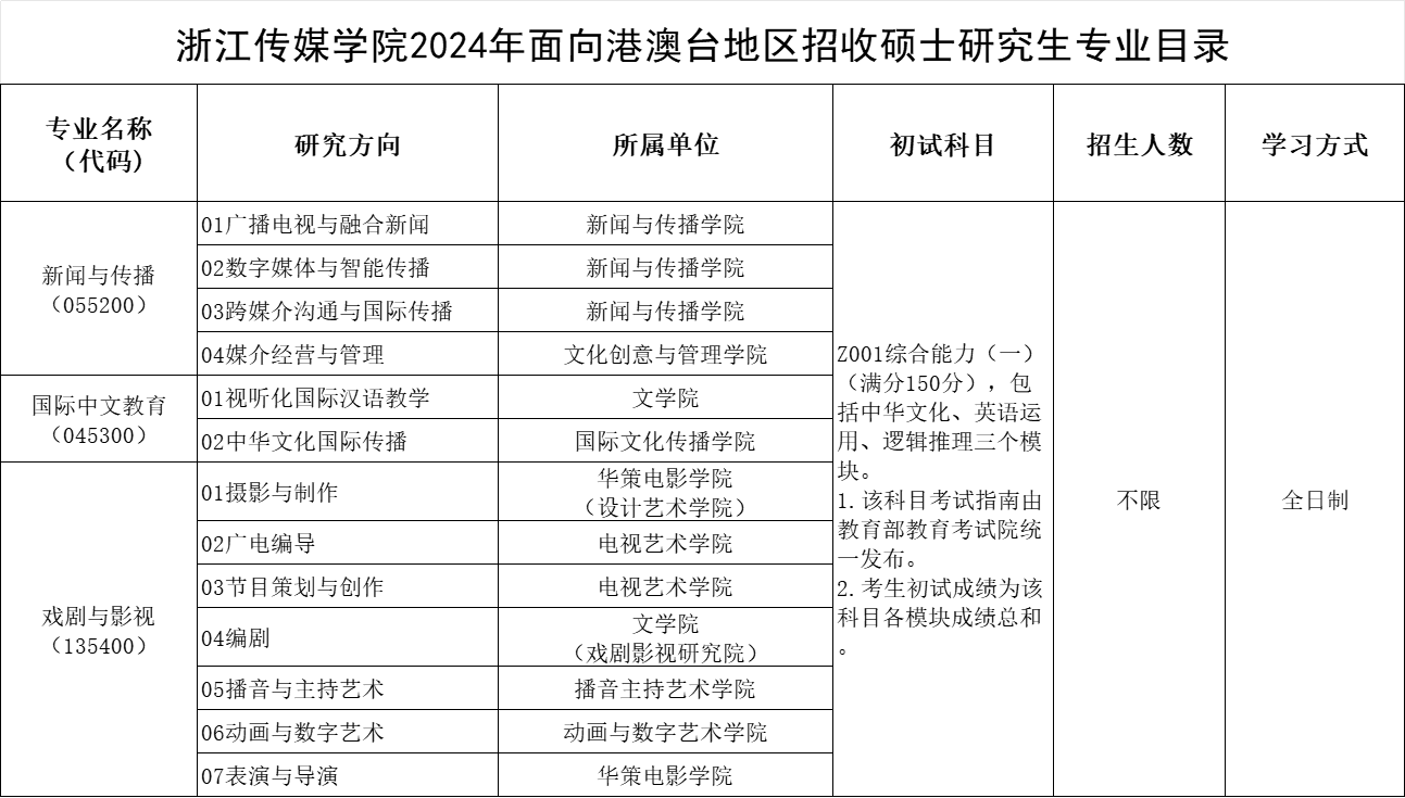 目录图.png 目录图.png