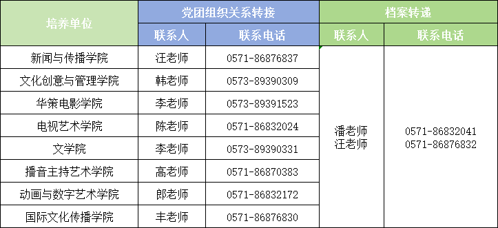 联系方式图.png 联系方式图.png